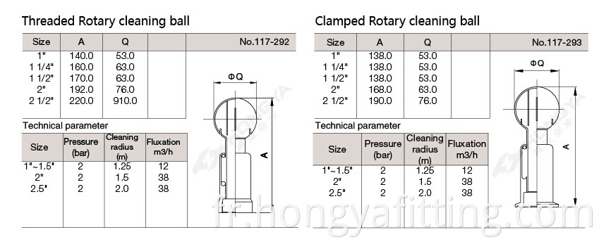 Sanitary Tri Clamp Cleaning Ball